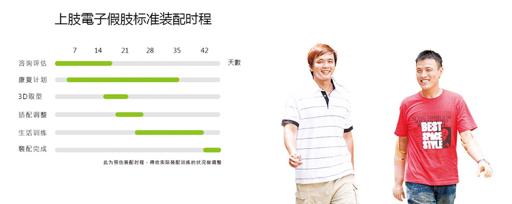 bwin·必赢(中国)唯一官方网站_产品6798